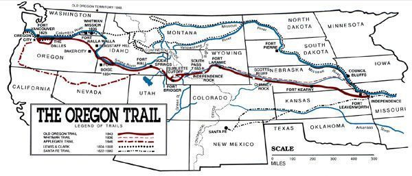 Oregon Trail Project
